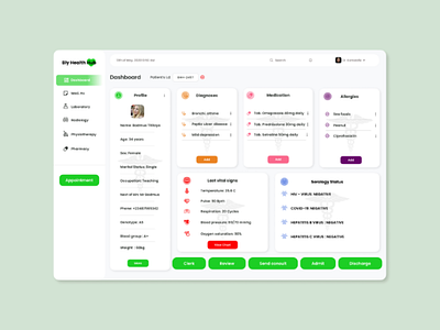 Hospital management system: Patient's consultation. health medical patient