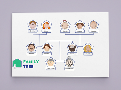 "FREE" Family Tree Animation with PPT branding design graphic design graphicdesign illustration infographic design powerpoint powerpoint design powerpoint presentation slides