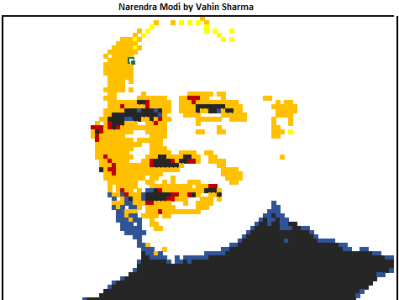 Narendra Modi excel pixel pixel art pixelart pixels sharma spreadsheet vahin vahin sharma