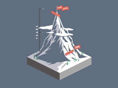 early concept Mt. Everest illustration 3d addair diagram dustin everest flag infographic mortgage mountain movement snow timeline