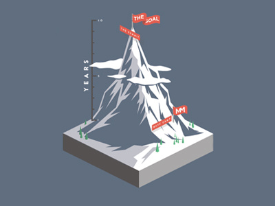 early concept Mt. Everest illustration