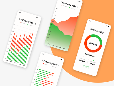 Analytics Chart / Daily UI #018 018 analysis analytic analytics chart app daily daily 100 challenge daily ui 018 dailyui dailyui018 dailyuichallenge design find job hire hiring look for a job looking for job ui user users