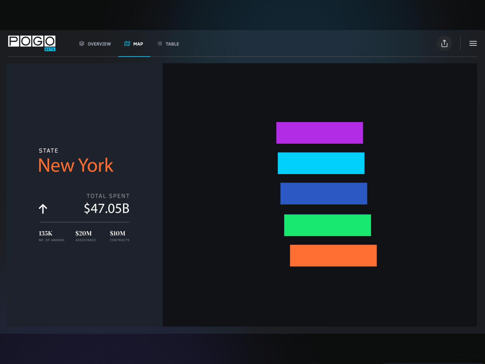 Map View - Covid 19 Spending Tracker