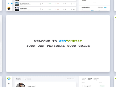 GeoTourist Travel Guide – Dashboard UI Design animation dashboard geotourist interactions interface motion graphics travel guide app ui