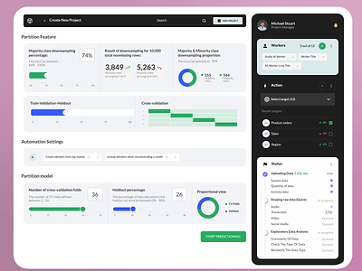 Dashboard ML dashboard dashboard design design interactions interface ml dashboard ui user interface