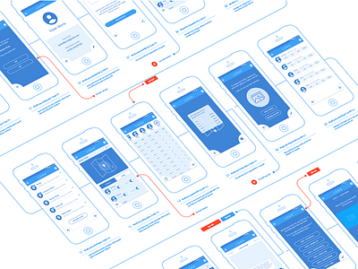 Notify / Wireframe experience flat flow interaction iso page user ux wireframe