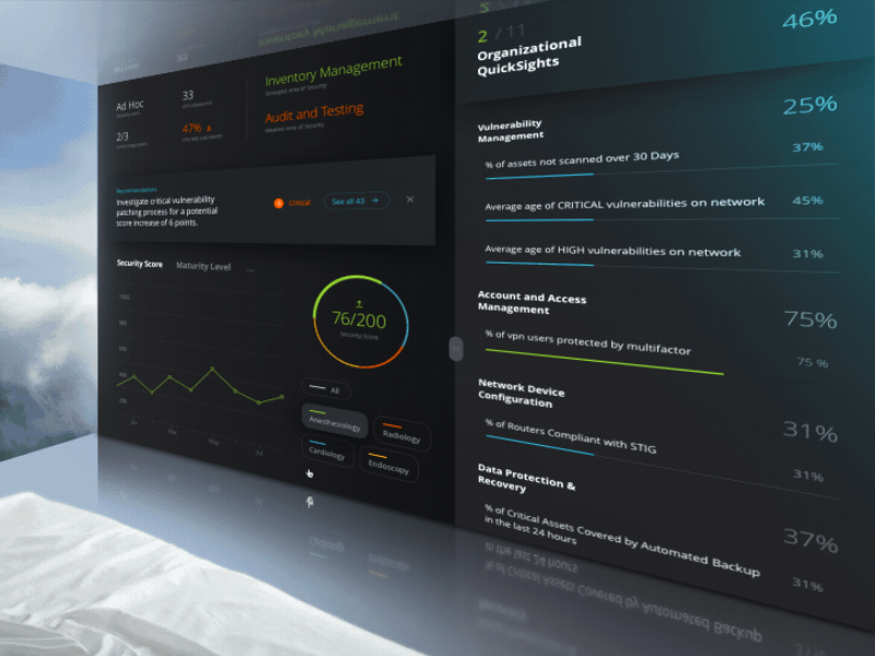 TDI | Platform Dashboard chart dashboard intelligent interactions interface monitor networks responsive suggestions ui