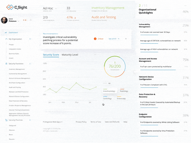 TDI | light version account animation chart dashboard interactions interface investigate management responsive score security app ui vulnerability