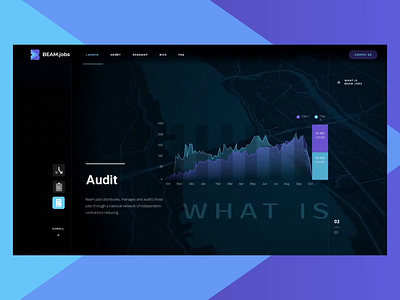 BEAM Project | Interactions animation app challange dashboard features flow interface job map responsive ui ux