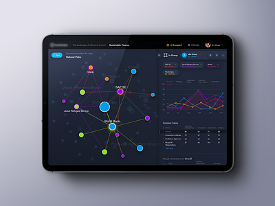 Influencers Connection Interface Design colors connectivity dashboard data data visualization design designers digital features graphics interactions interface designer interfacedesign ui ui design