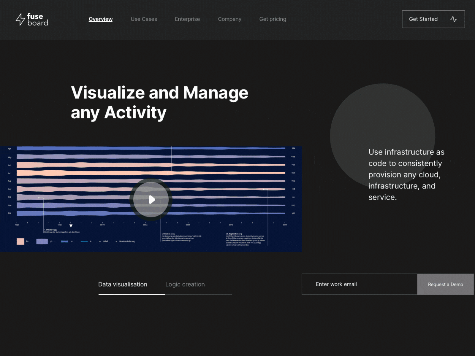 Visualize and Manage any Activity animation dashboard data design digital elements features interactions interface ui ux