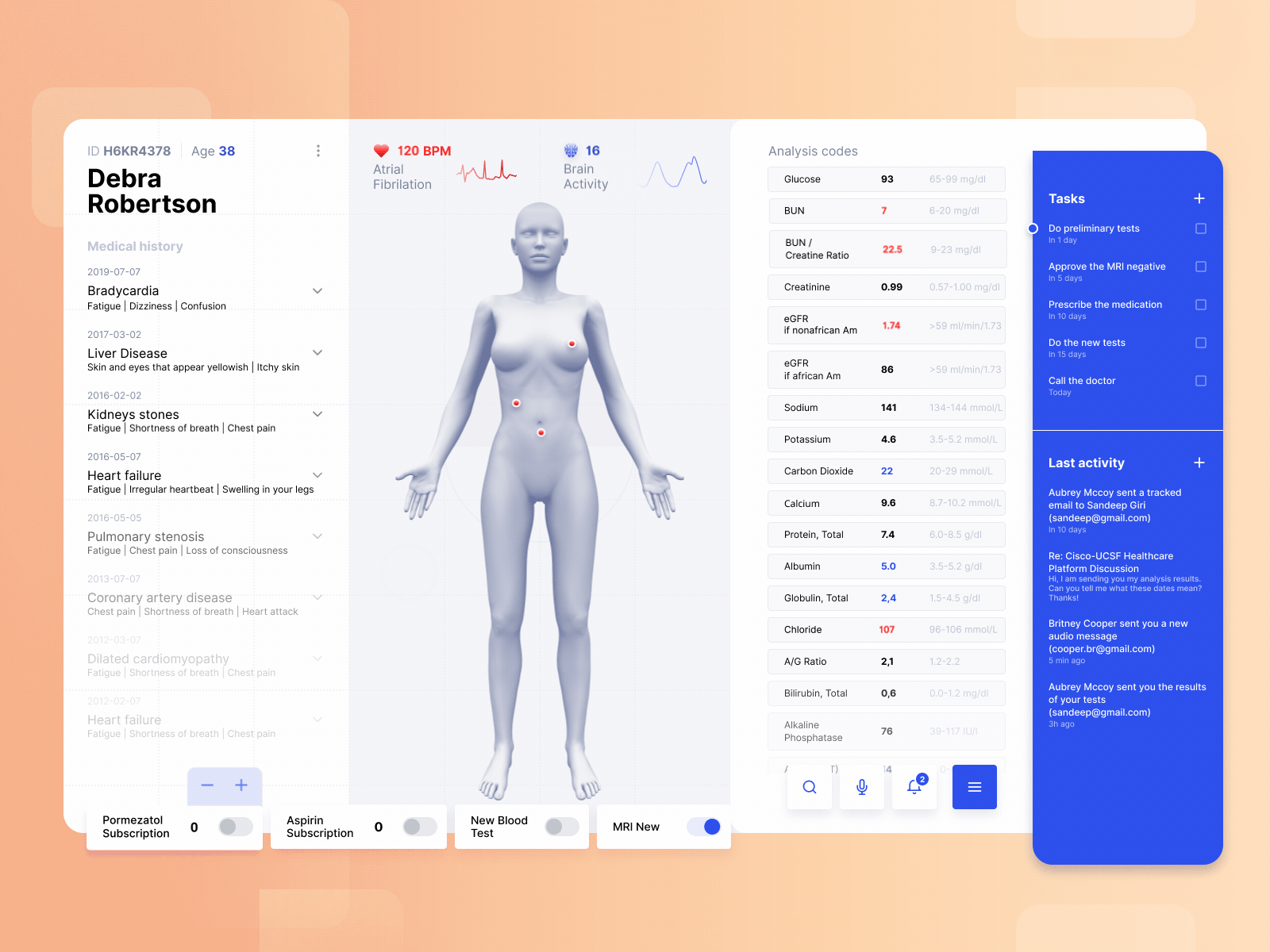 Patient Overview Dashboard Animation