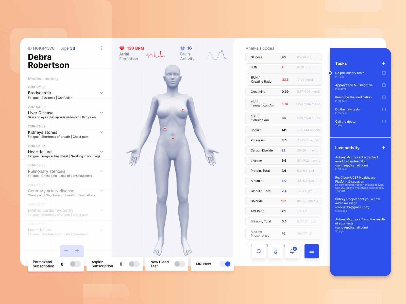 Patient Overview Dashboard Animation animation body dashboard design graphicsdesign illustration interface medical medical care ui ui elements