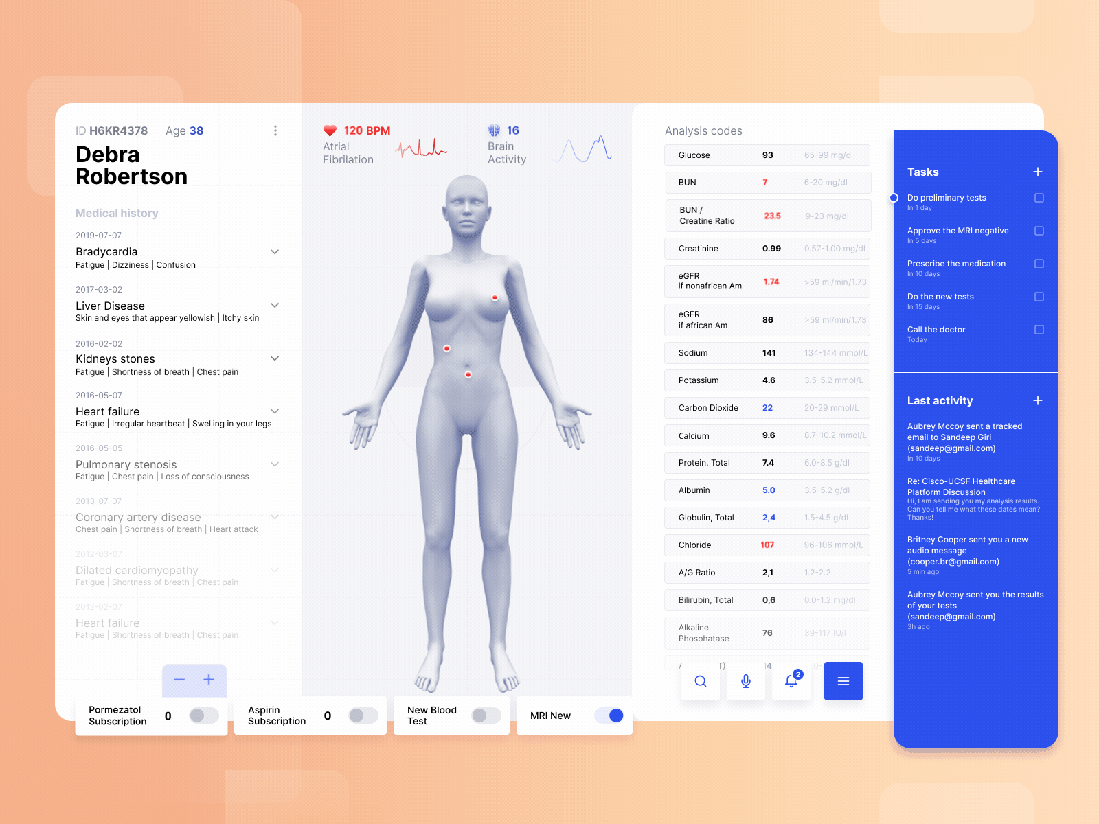 Health Dashboard Design, Body Preview Data animation body preview data dashboard data data visualization design digital elements health dashboard interface responsive ui