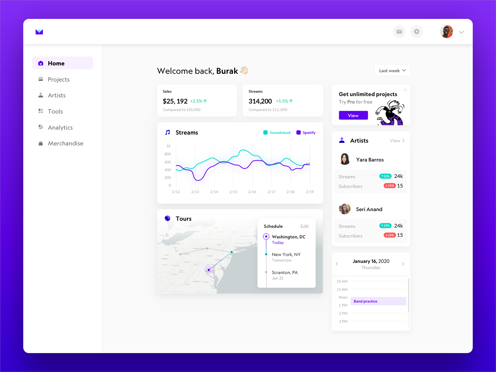 Musician Dashboard by Burak Aslan on Dribbble