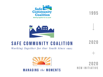 Logo Design and Rebranding for Safe Community Coalition branding design figma illustration logo nonprofit procreate rebrand rebranding redesign style guide typography