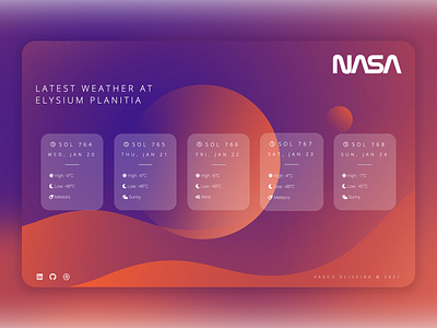Mars Weather Radar app apple design frontend future javascript nasa planets react universe ux ui web