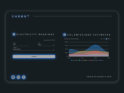 carboX app carbon climate dark dark mode dashboard design development frontend javascript planet react ui ux ux ui web