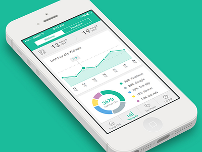 Report Website (WIP) app dashboard graph green ios pie chart report