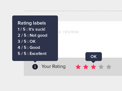 Rating label