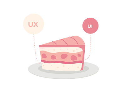 Product Cake cake explanation illustration pink ui user interface ux