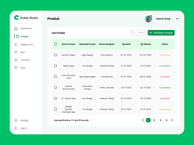 CRM Chibel Studio - Produk Page crm dashboard dashboarddesign ui webdesign