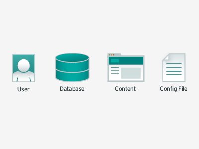 System Icons config content database icons system user web