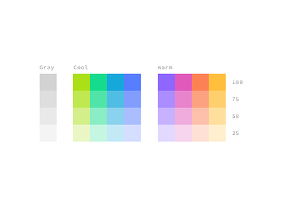 Color Scale ui user interface