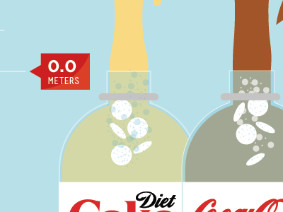 Mentos Geyser infographic mentos soda
