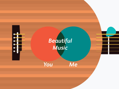 Music Venn music venn diagram