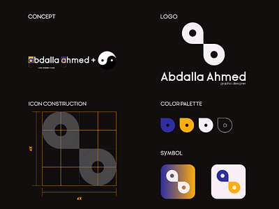 Abdalla Ahmed | Personal Branding