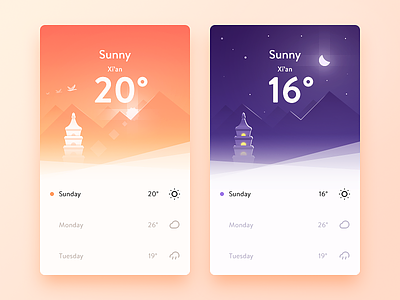 Weather app daily ui illustration sunny ui ux weather