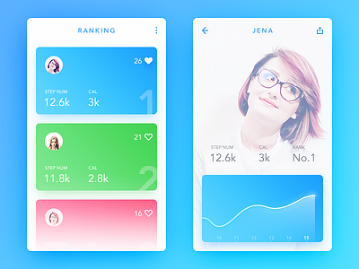 Walking Tracker app clean color daily ui rank redesign simple tracker ui ux walk wechat