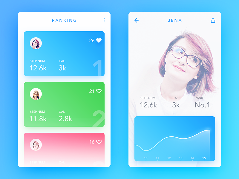 Walking Tracker by Dea_n on Dribbble