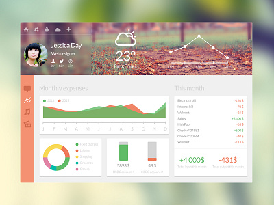 Personal Dashboard Bank Account dashboard flat ipad ui