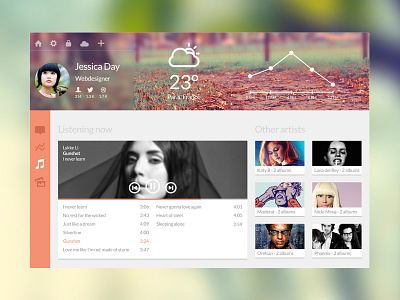 Personal Dashboard - Music Section dashboard flat ipad ui