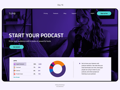 Podcast publishing platform 30daysofwebdesign concept design