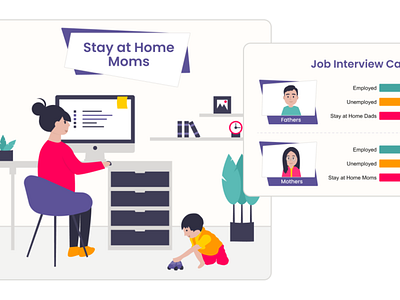 Infographic "Stay at home moms"