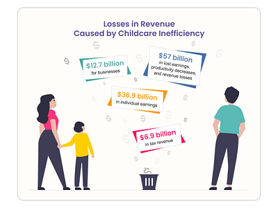 Infographic "Stay at home moms"