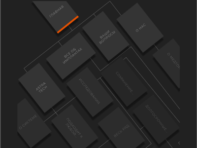 Map site dark theme map site ux