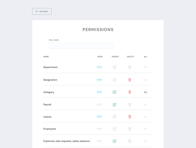 List of Permissions Page dashboard ui form form ui list settings page settings ui ui ux web web design website