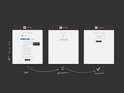 Waiting Experience in Subscription Flow form loading processing pulselocker waiting