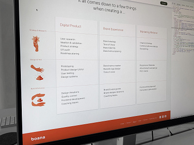 Responsive table module showing services boana desktop frontend list map matrix services table typography ui ui design ux web