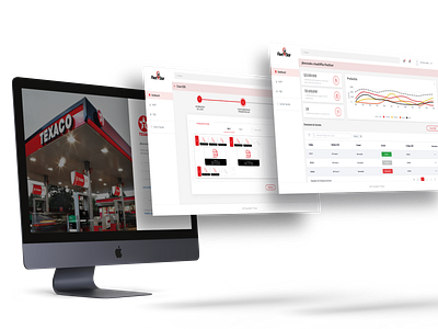 Platform for managing fuel stations