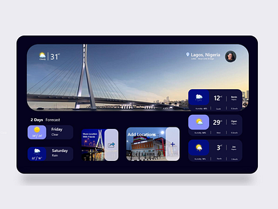 Weather Forecast Design Concept (Dark Mode)