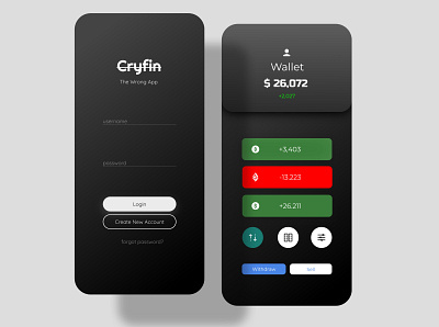 Cryfin : The Wrong App app art concept design mockup ui ui design ux ux design wireframe