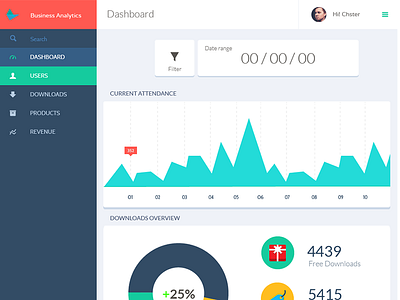 Dashboard Analytics analytics dashboard flat sales web