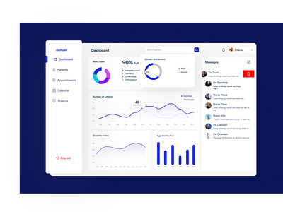 daffodil, a medical dashboard