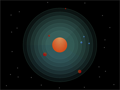 Super Earths of Gliese 667c! gliese 667c goldilocks zone planets solar system space super earth