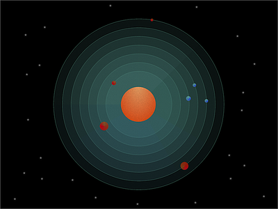 Super Earths of Gliese 667c! gliese 667c goldilocks zone planets solar system space super earth
